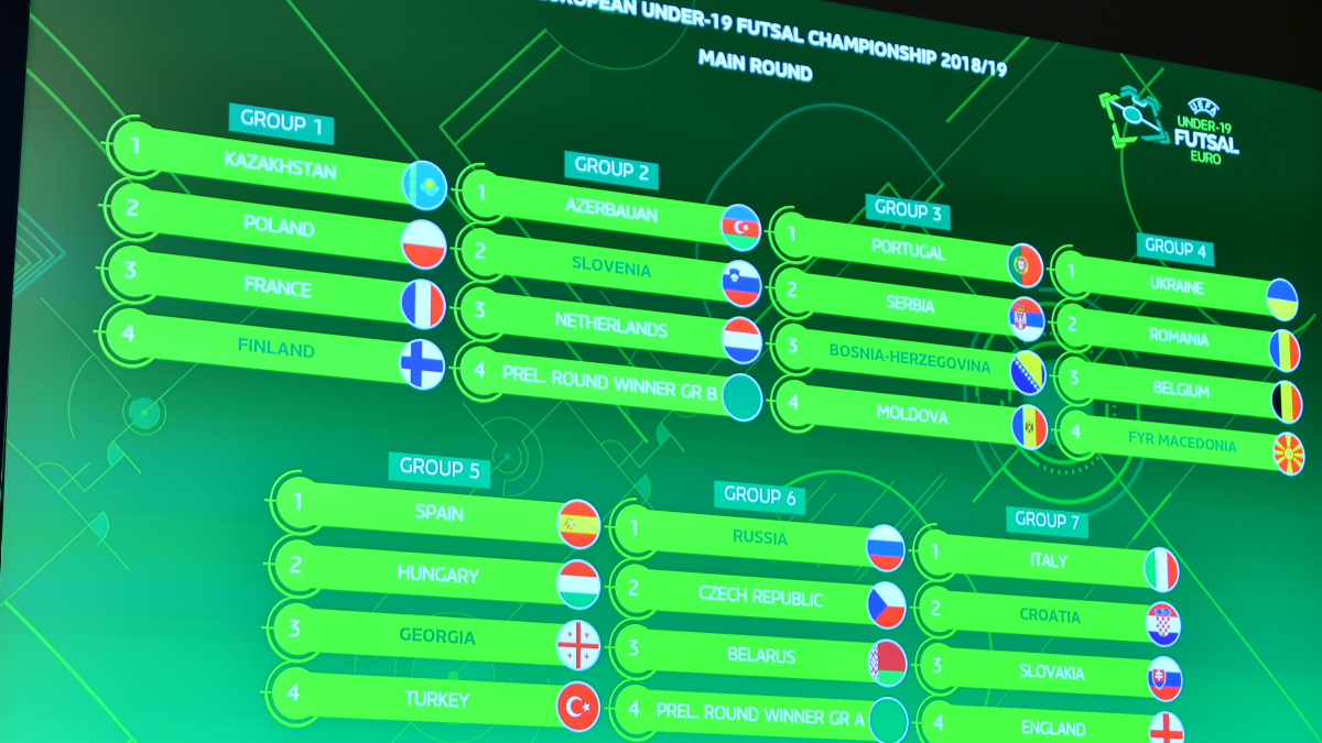 Hungary's U19 team discover Euro qualifying fate