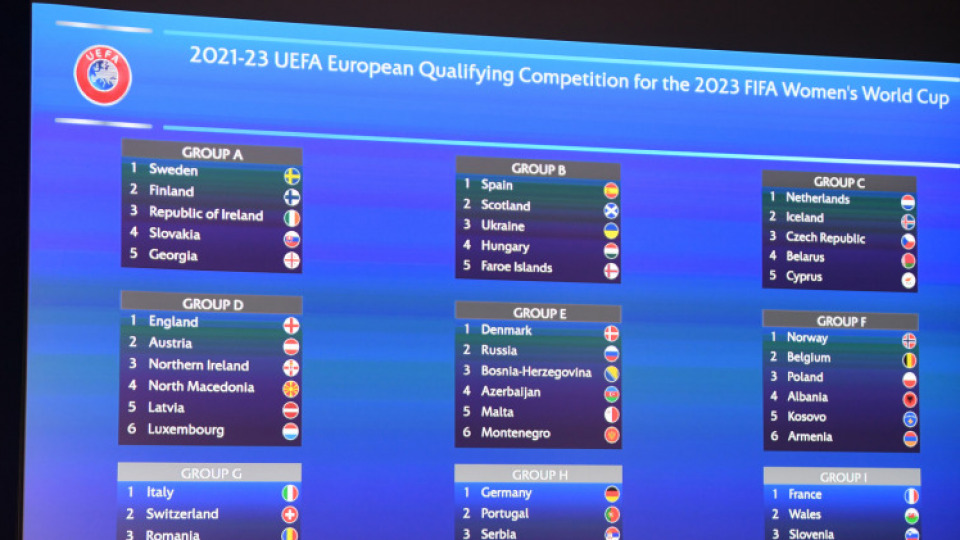 Women's World Cup qualifying draw: Spain test awaits Hungary