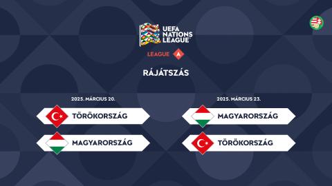 Hungary to face Turkey in Nations League play-offs