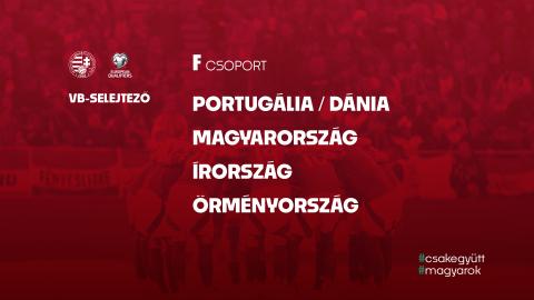 Hungary drawn in four-team World Cup qualifying group